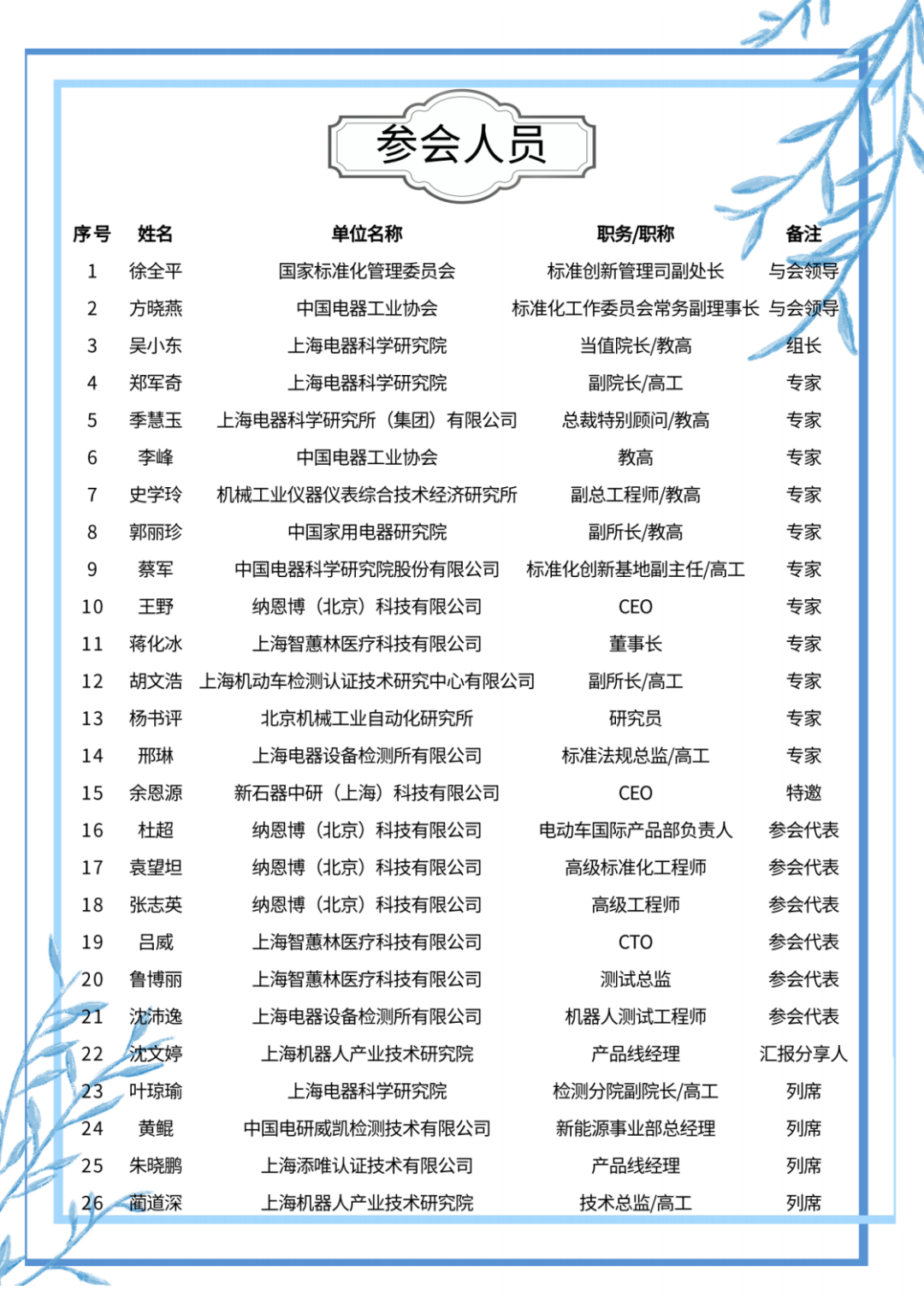 kaiyun开云(中国)机器人有限公司官网 图片