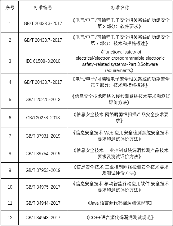 机器人kaiyun开云 图片